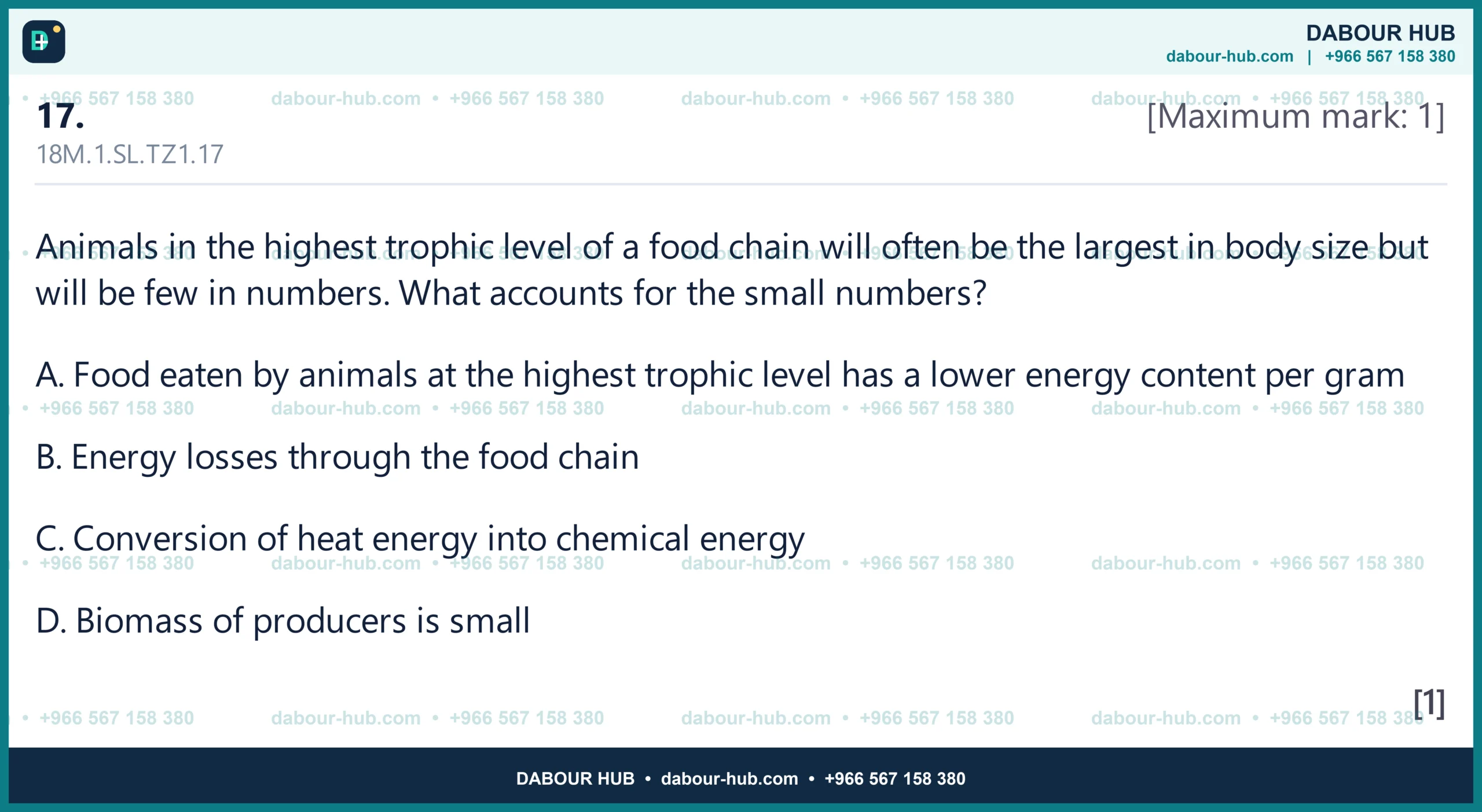 Dr Dabour Hub Science Diagram and Course Material