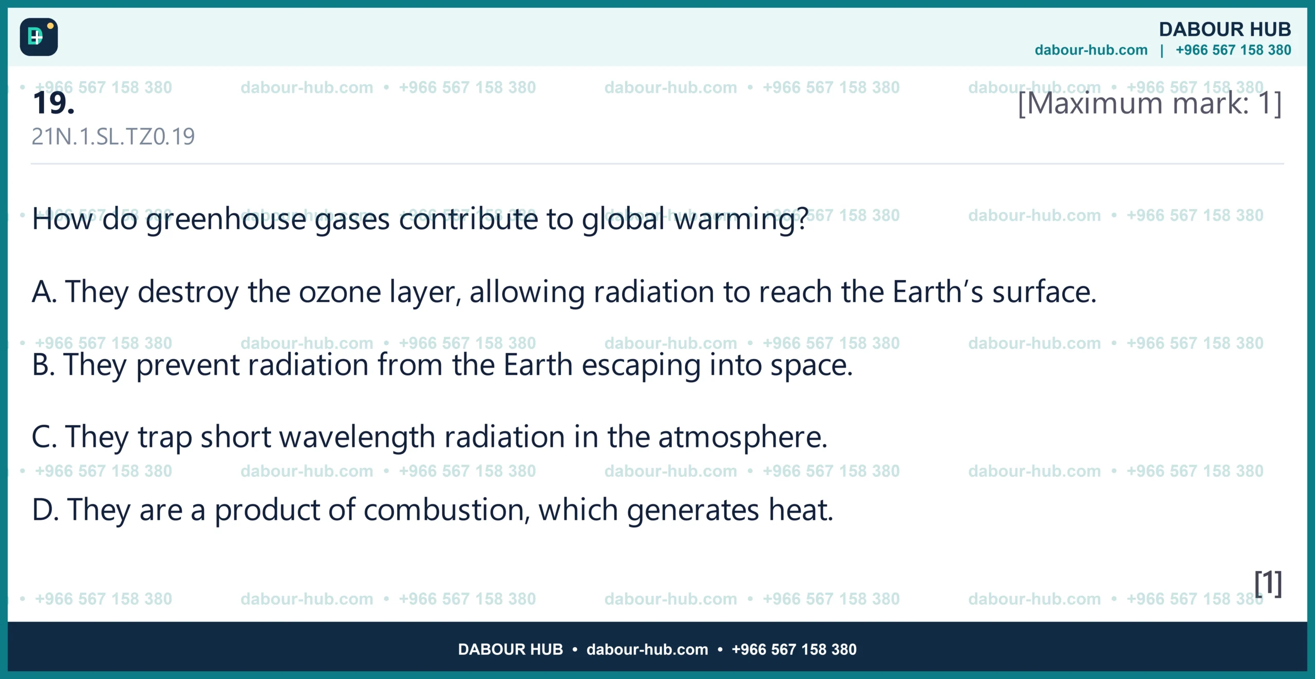 Dr Dabour Hub Science Diagram and Course Material