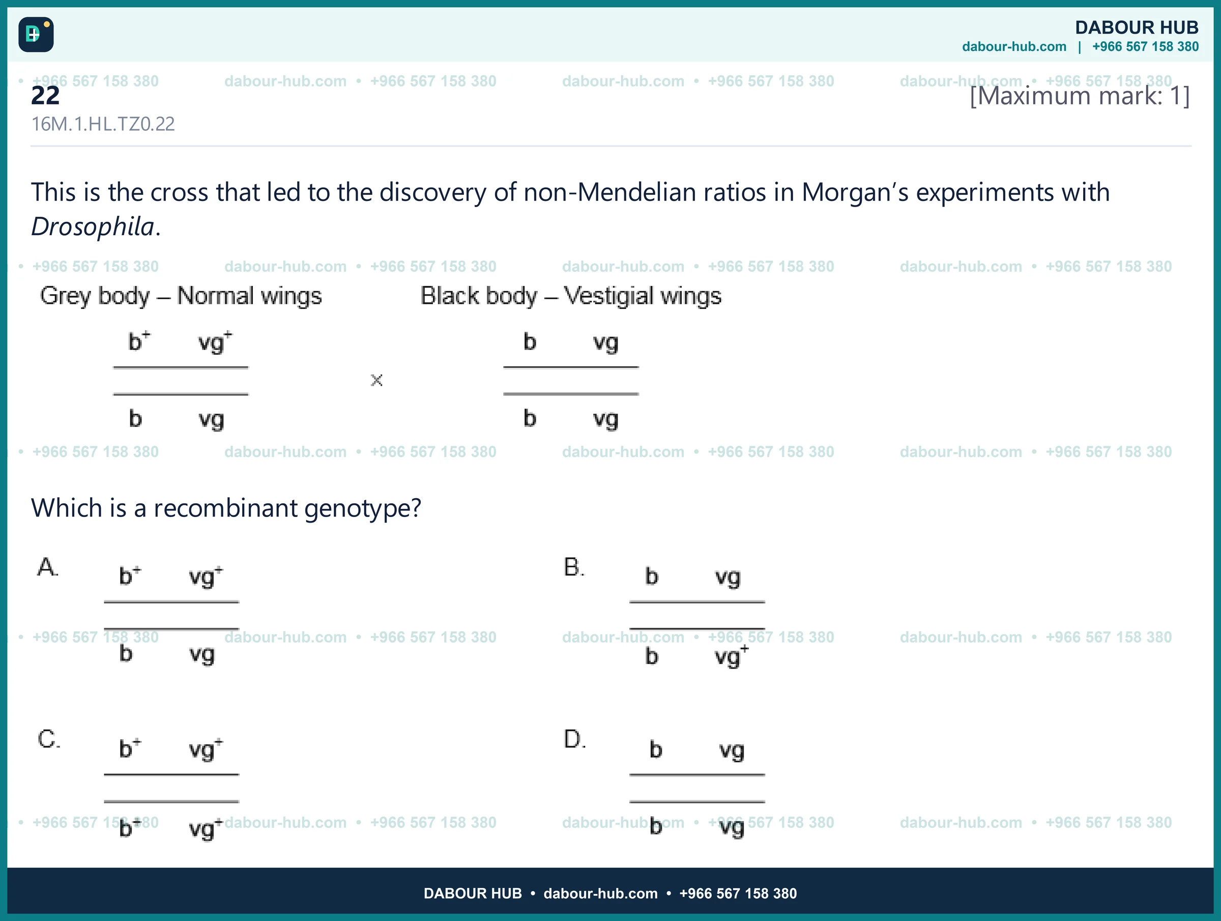 Dr Dabour Hub Science Diagram and Course Material