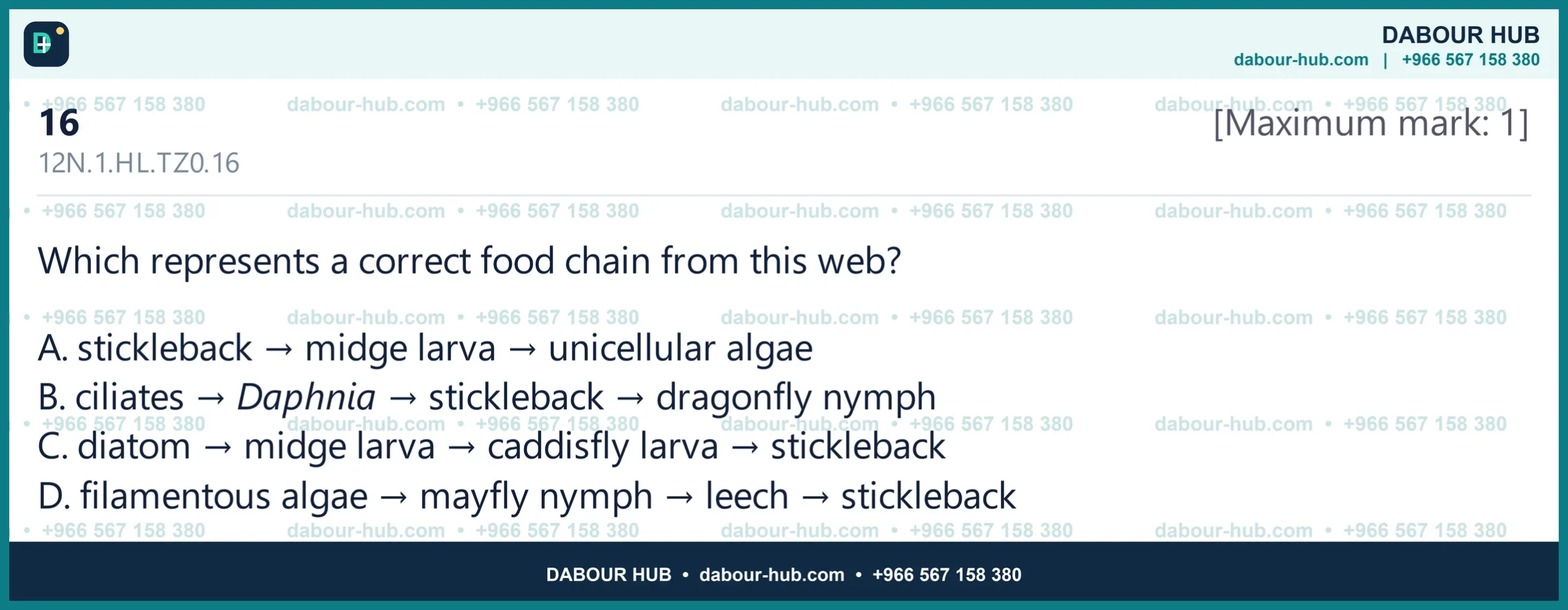 Dr Dabour Hub Science Diagram and Course Material