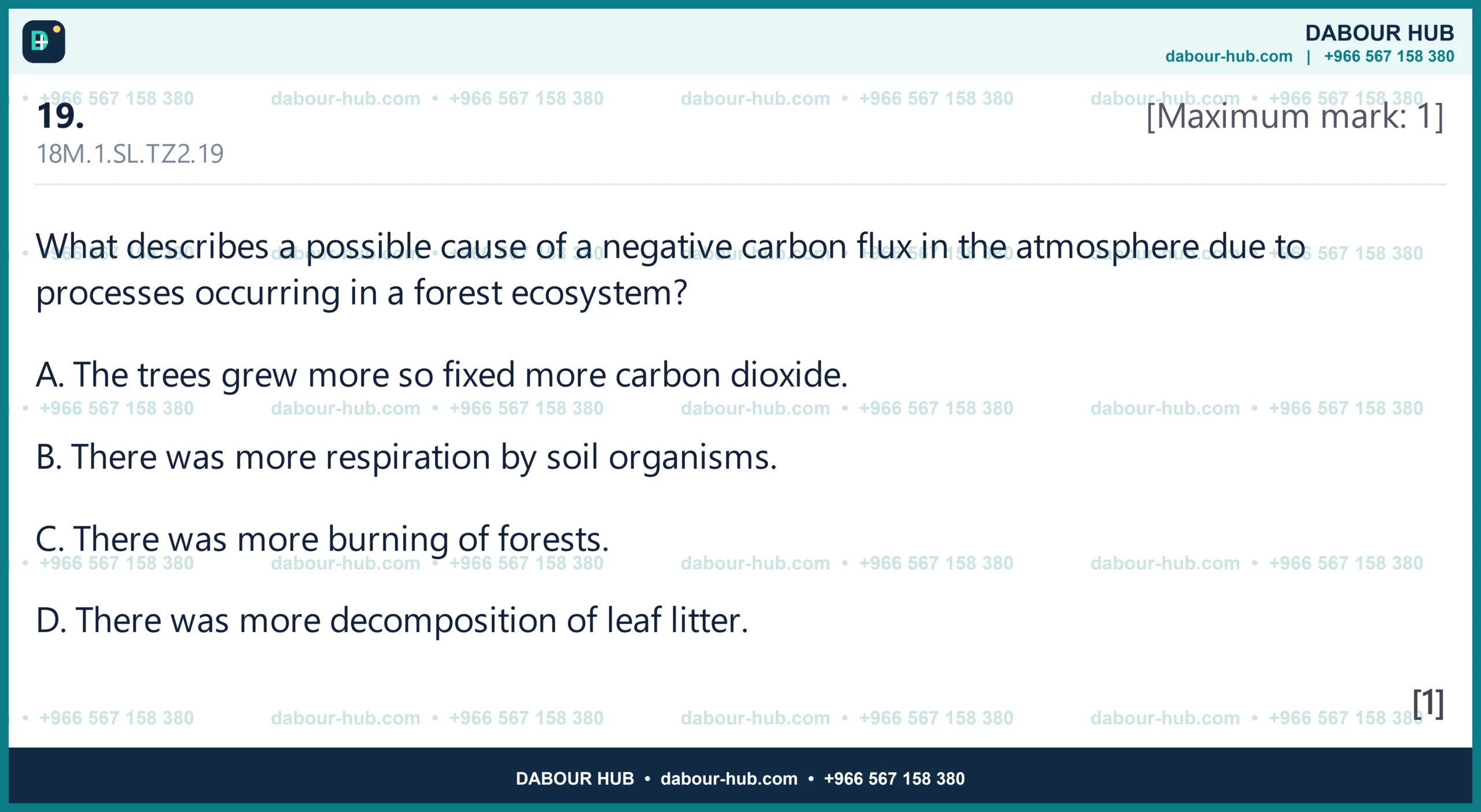 Dr Dabour Hub Science Diagram and Course Material