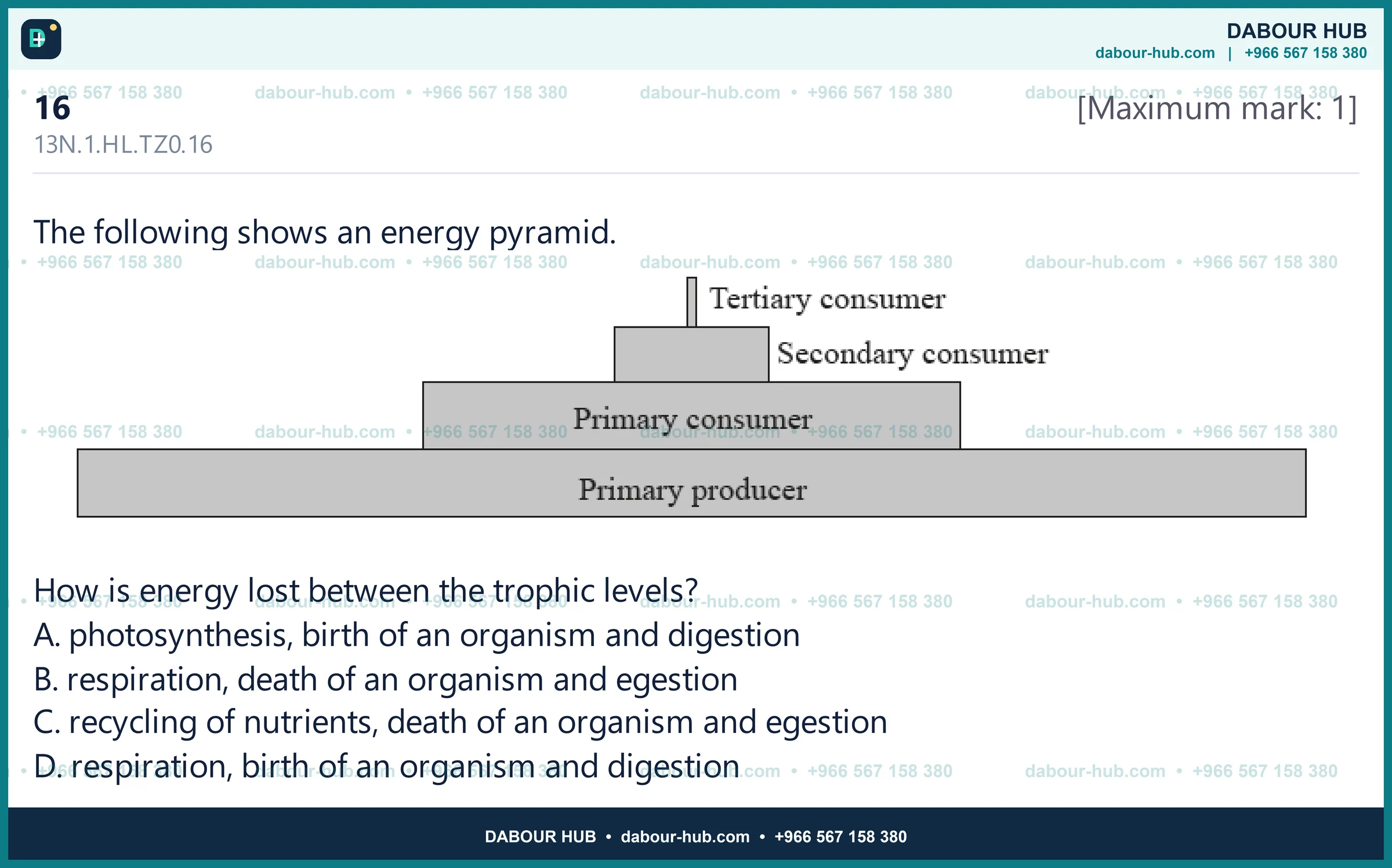 Dr Dabour Hub Science Diagram and Course Material
