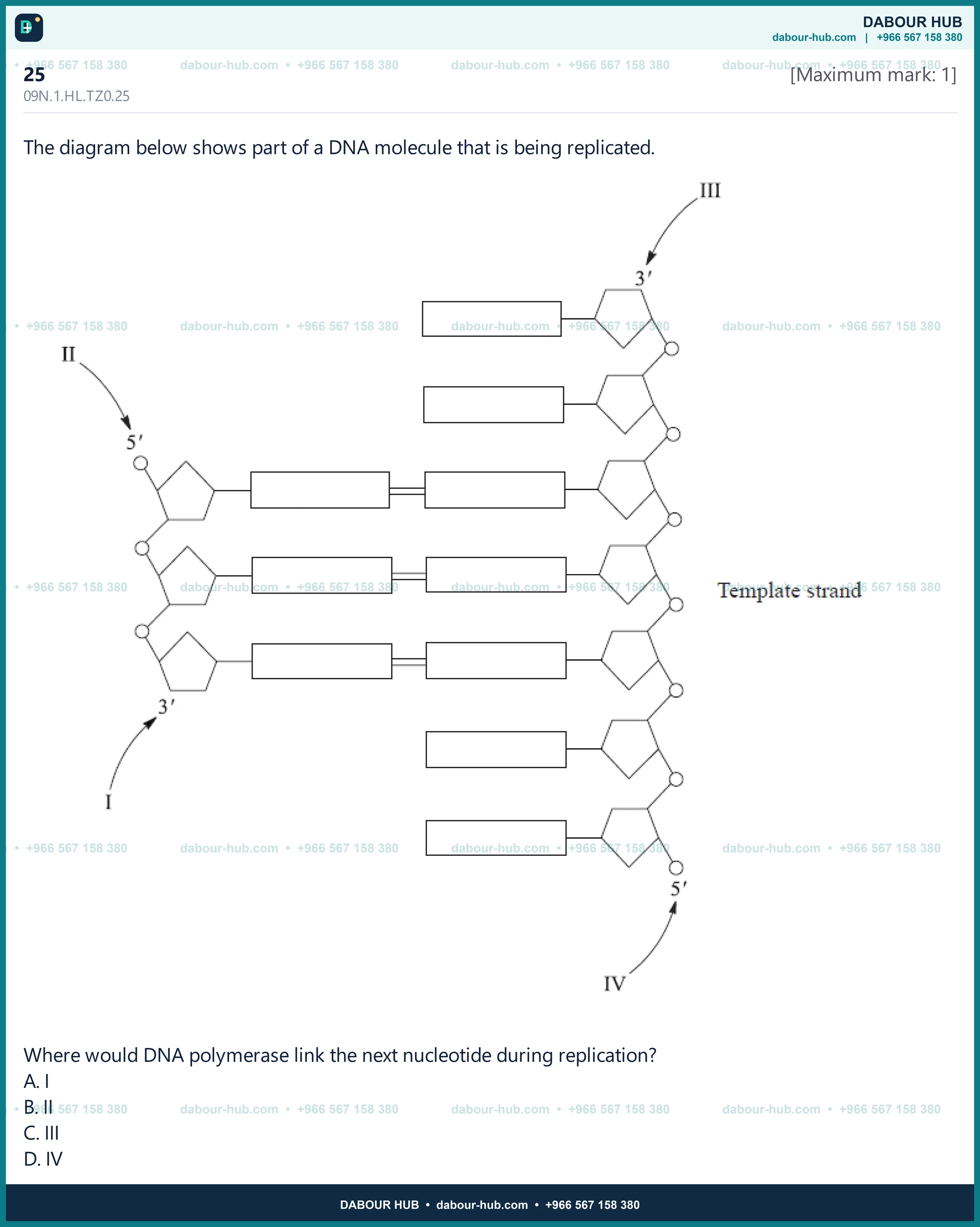 Dr Dabour Hub Science Diagram and Course Material