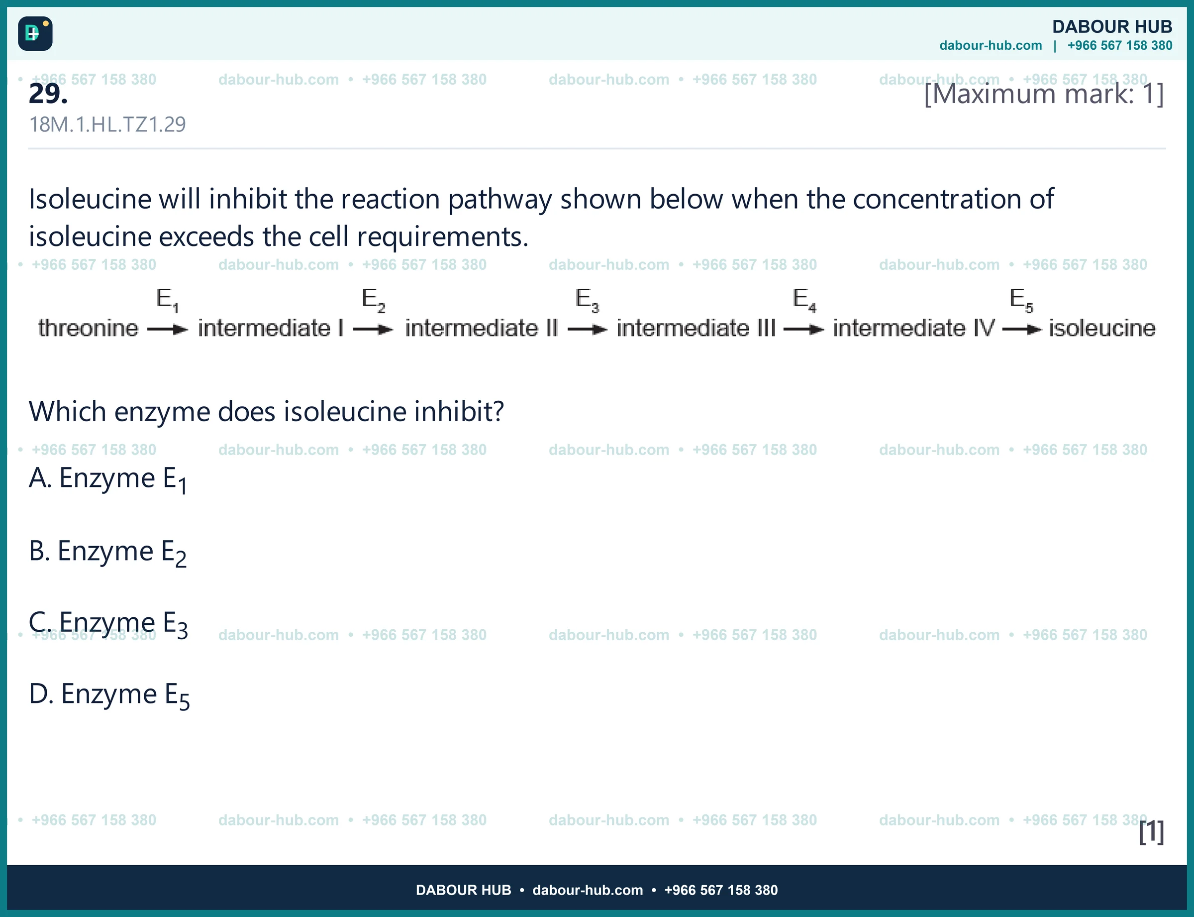 Dr Dabour Hub Science Diagram and Course Material
