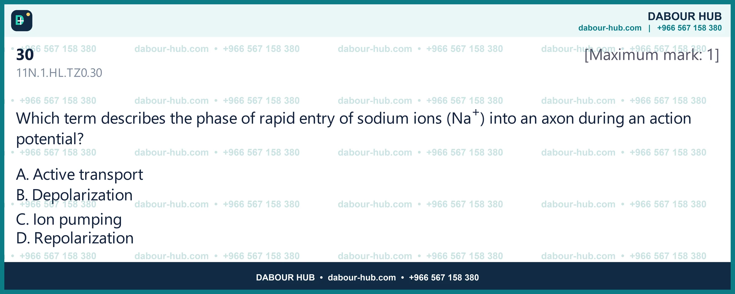 Dr Dabour Hub Science Diagram and Course Material