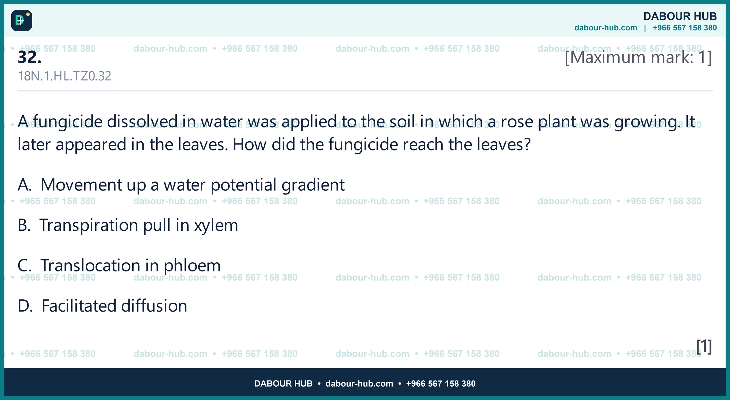 Dr Dabour Hub Science Diagram and Course Material