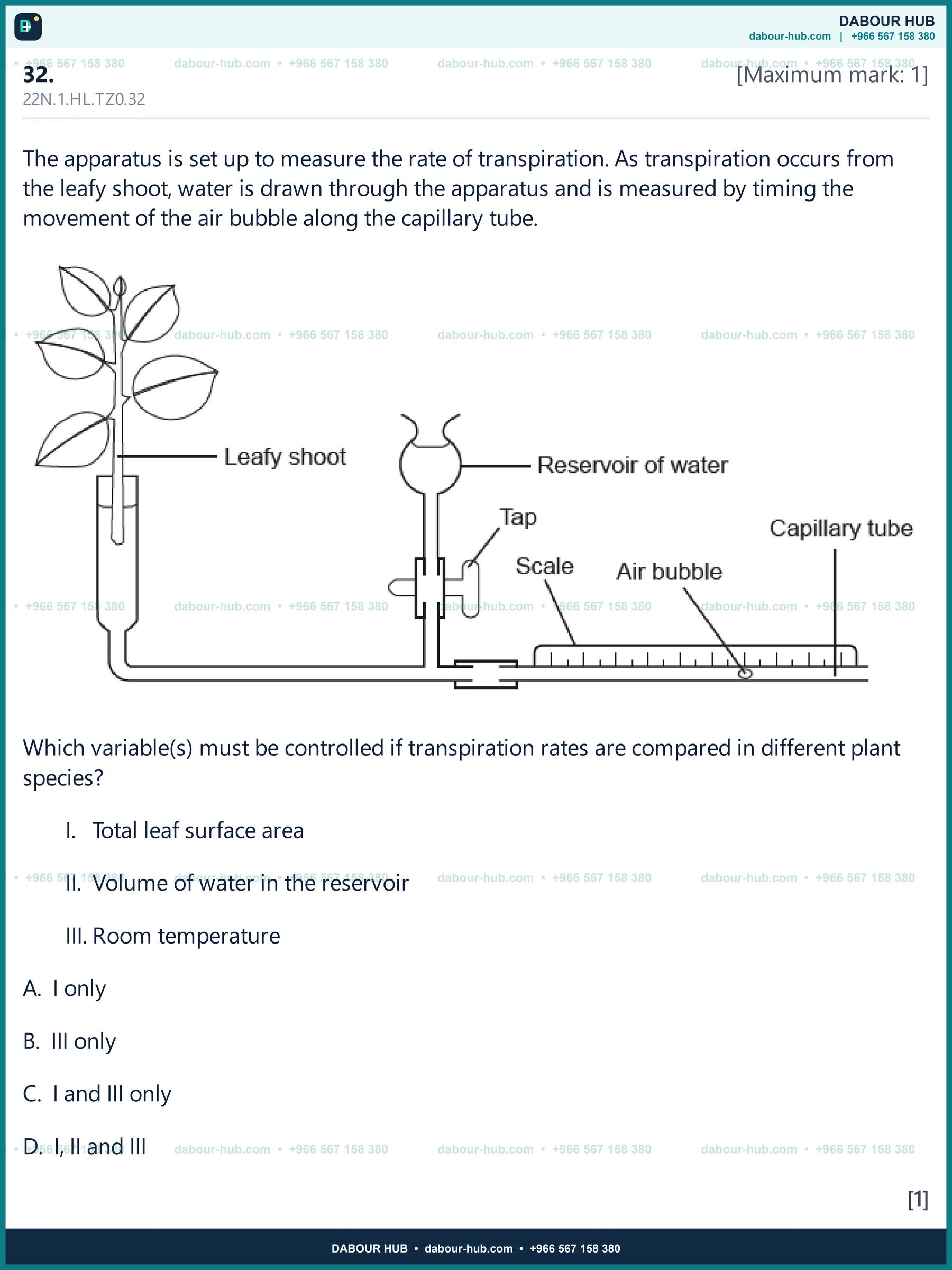 Dr Dabour Hub Science Diagram and Course Material