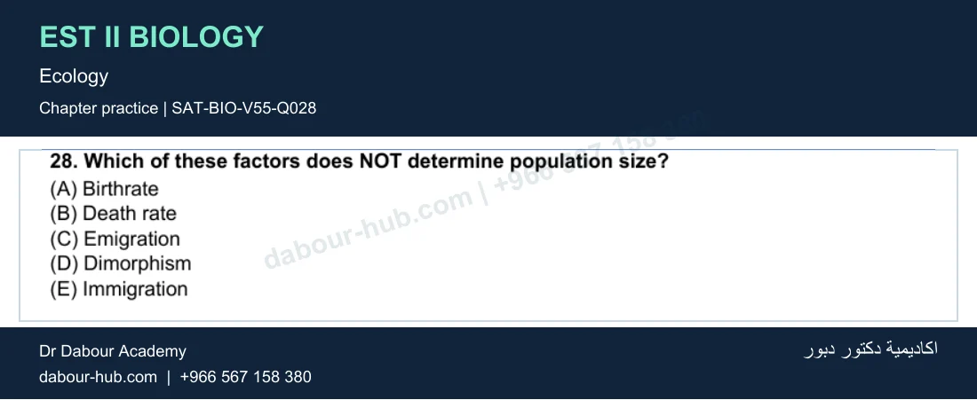 EST II Biology — Ecology — practice question 5 (SAT-BIO-V55-Q028)