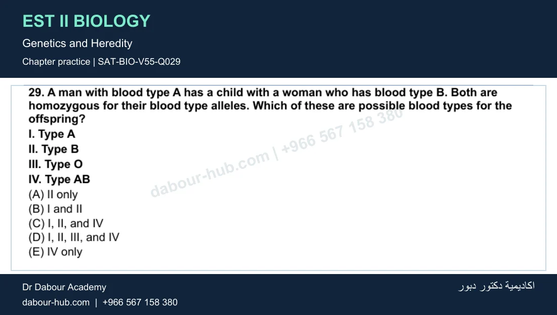 EST II Biology — Genetics and Heredity — practice question 3 (SAT-BIO-V55-Q029)