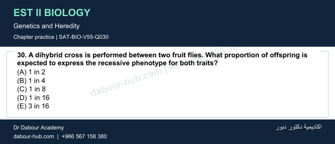 EST II Biology — Genetics and Heredity — practice question 4 (SAT-BIO-V55-Q030)
