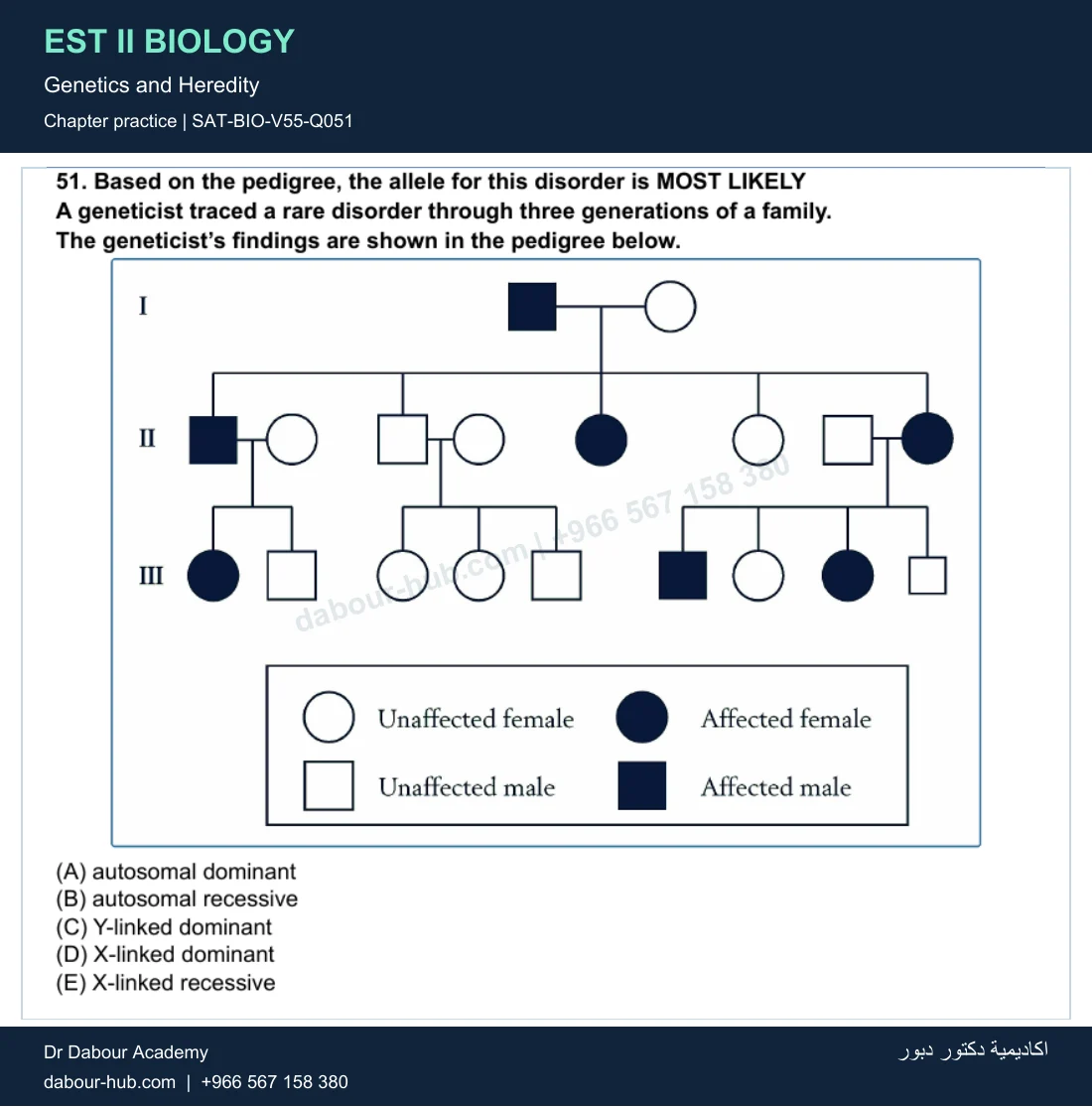 EST II Biology — Genetics and Heredity — practice question 8 (SAT-BIO-V55-Q051)