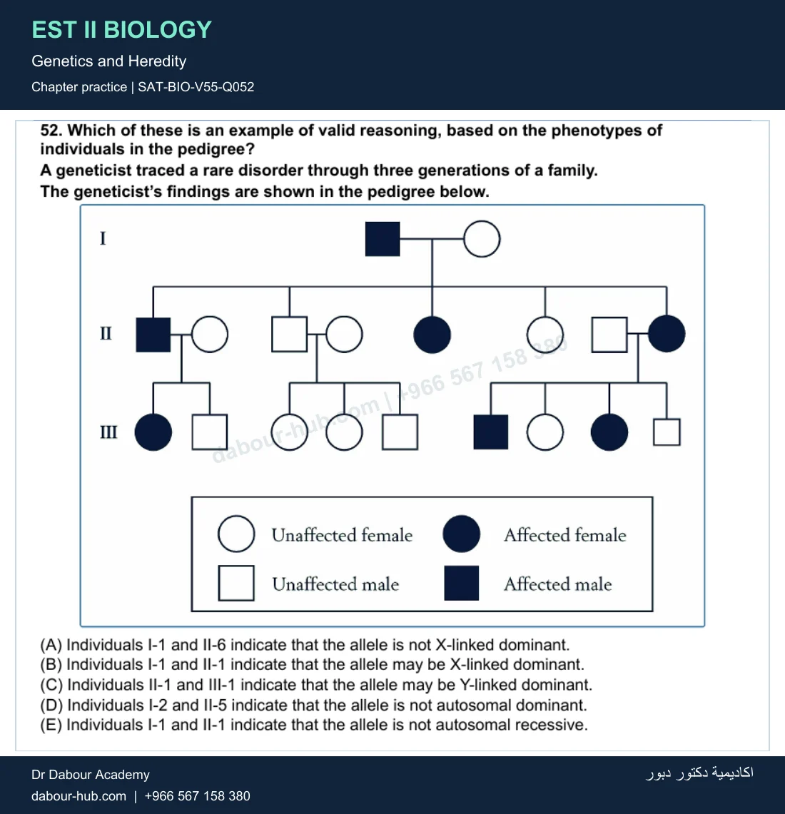 EST II Biology — Genetics and Heredity — practice question 9 (SAT-BIO-V55-Q052)