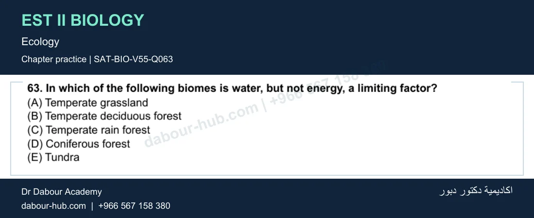 EST II Biology — Ecology — practice question 11 (SAT-BIO-V55-Q063)