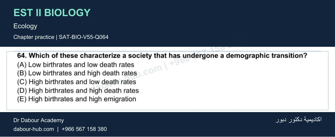 EST II Biology — Ecology — practice question 12 (SAT-BIO-V55-Q064)