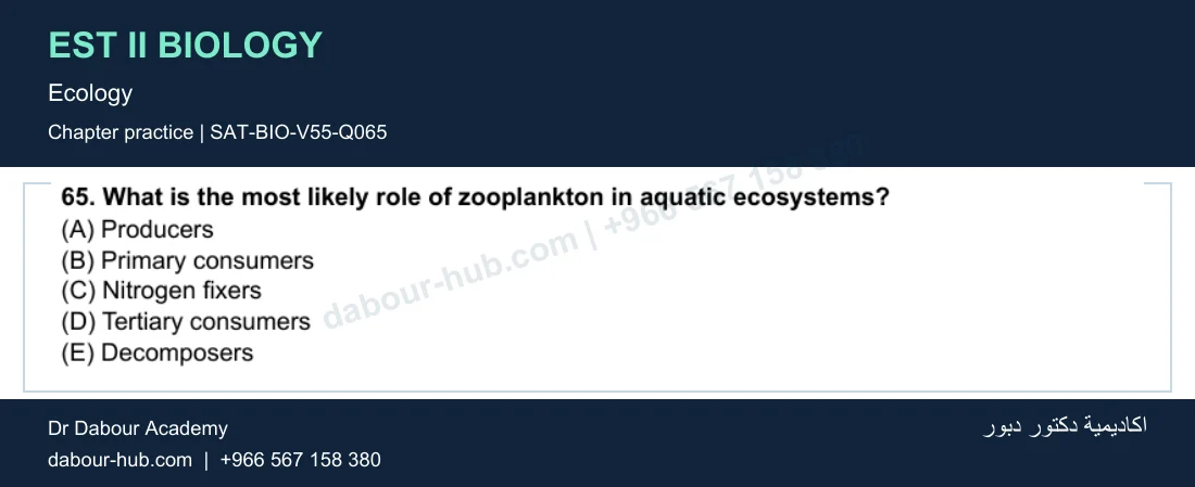 EST II Biology — Ecology — practice question 13 (SAT-BIO-V55-Q065)