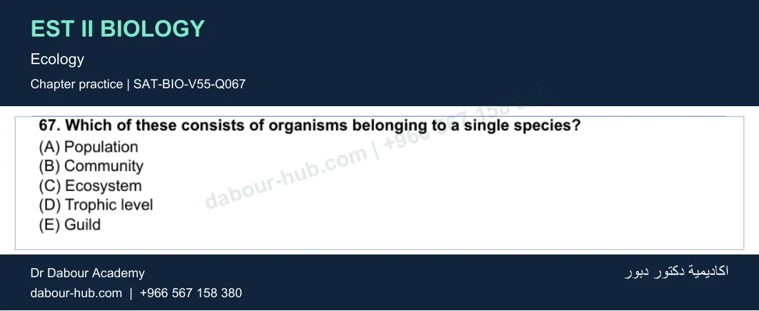 EST II Biology — Ecology — practice question 15 (SAT-BIO-V55-Q067)