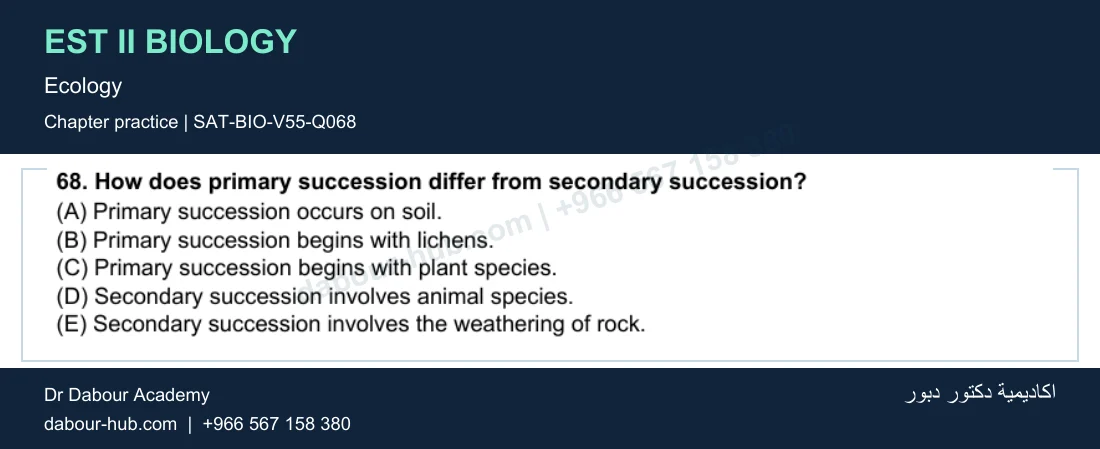 EST II Biology — Ecology — practice question 16 (SAT-BIO-V55-Q068)
