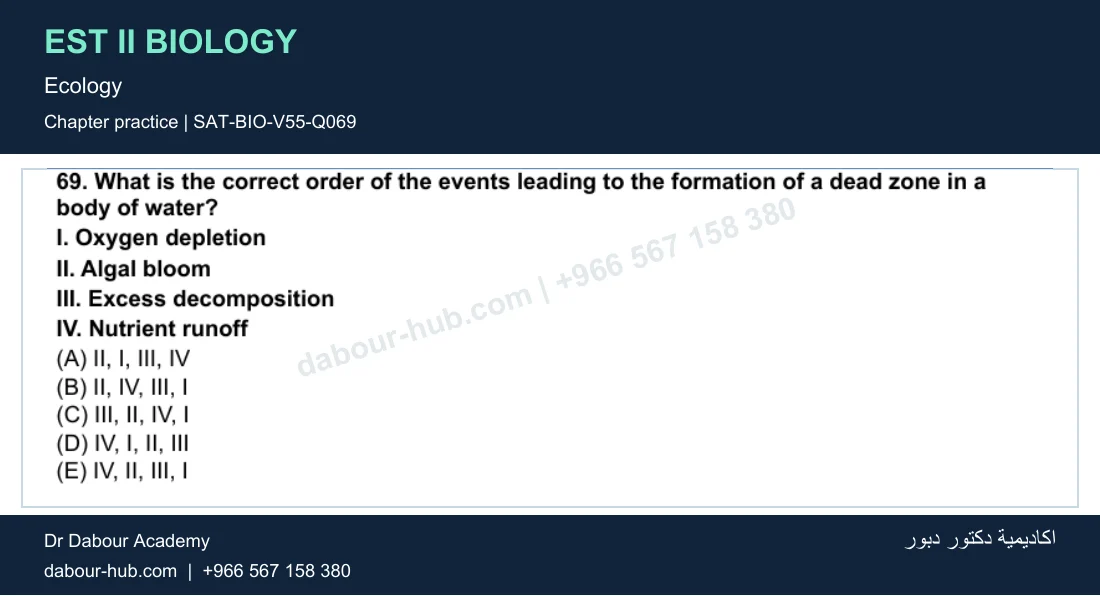 EST II Biology — Ecology — practice question 17 (SAT-BIO-V55-Q069)