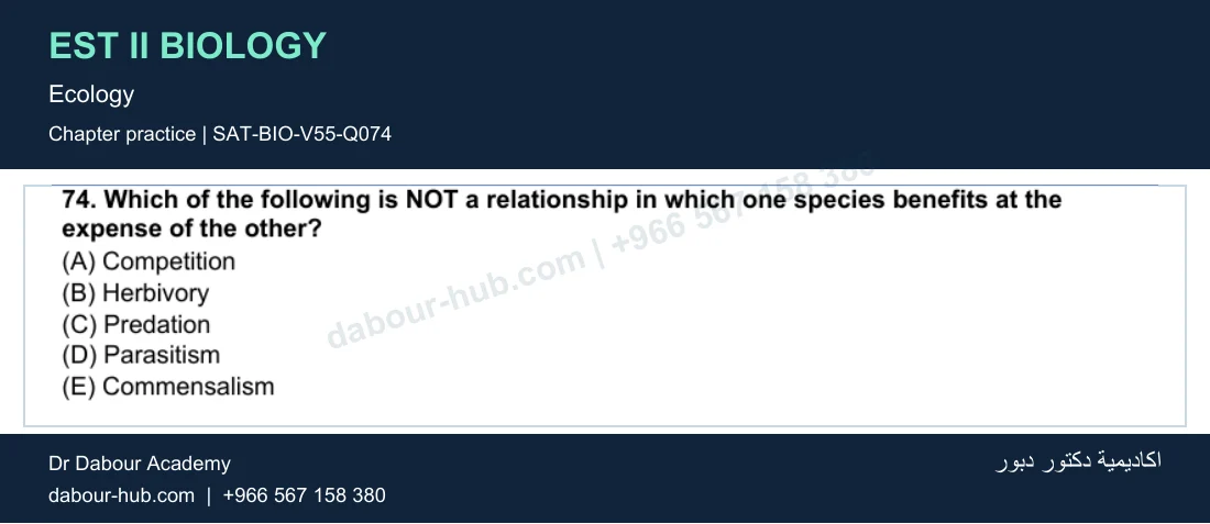 EST II Biology — Ecology — practice question 21 (SAT-BIO-V55-Q074)