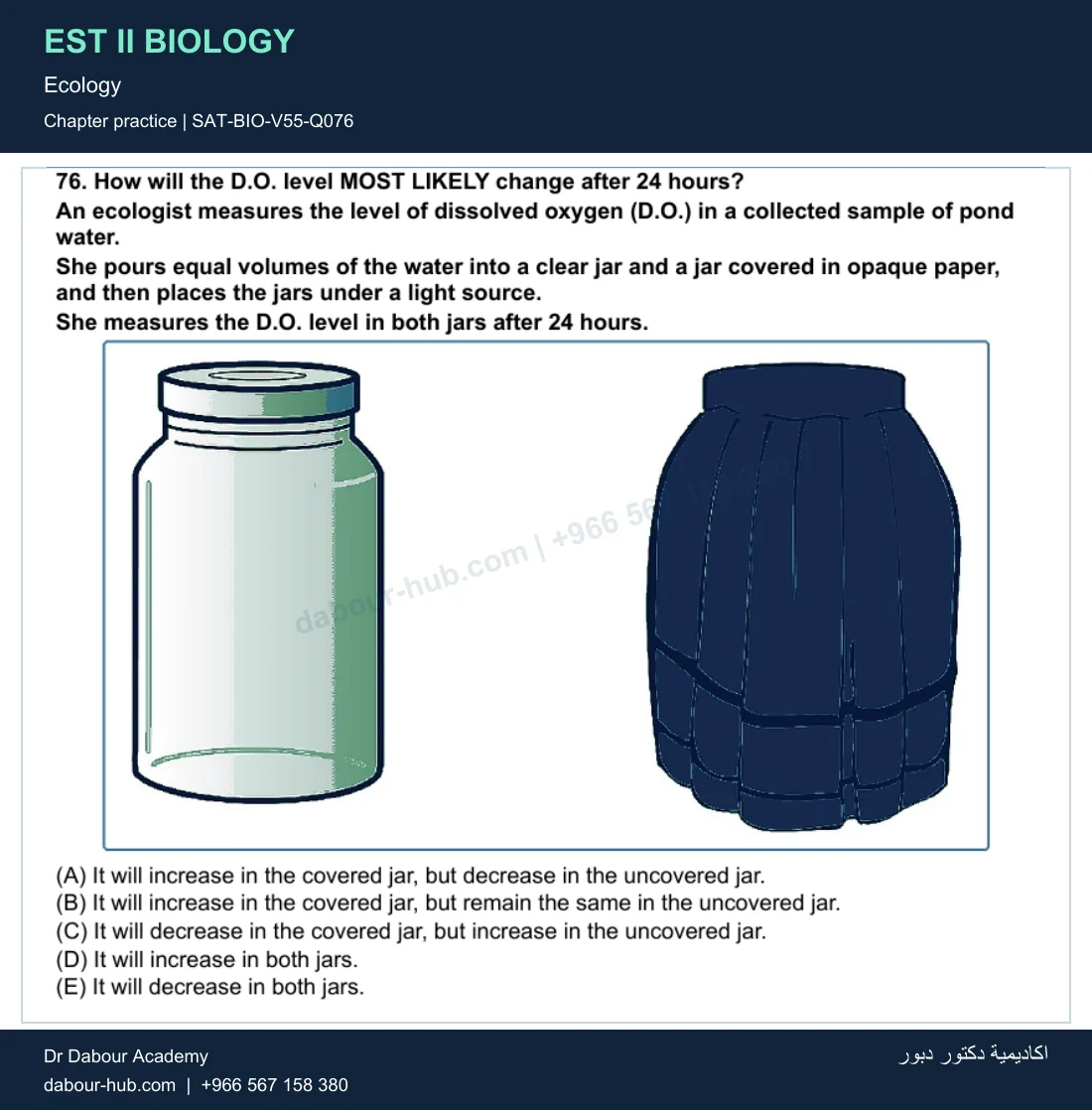 EST II Biology — Ecology — practice question 23 (SAT-BIO-V55-Q076)