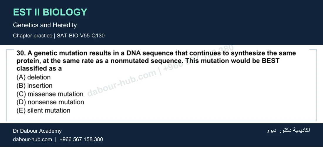 EST II Biology — Genetics and Heredity — practice question 33 (SAT-BIO-V55-Q130)