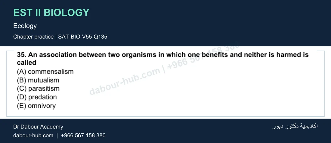 EST II Biology — Ecology — practice question 30 (SAT-BIO-V55-Q135)