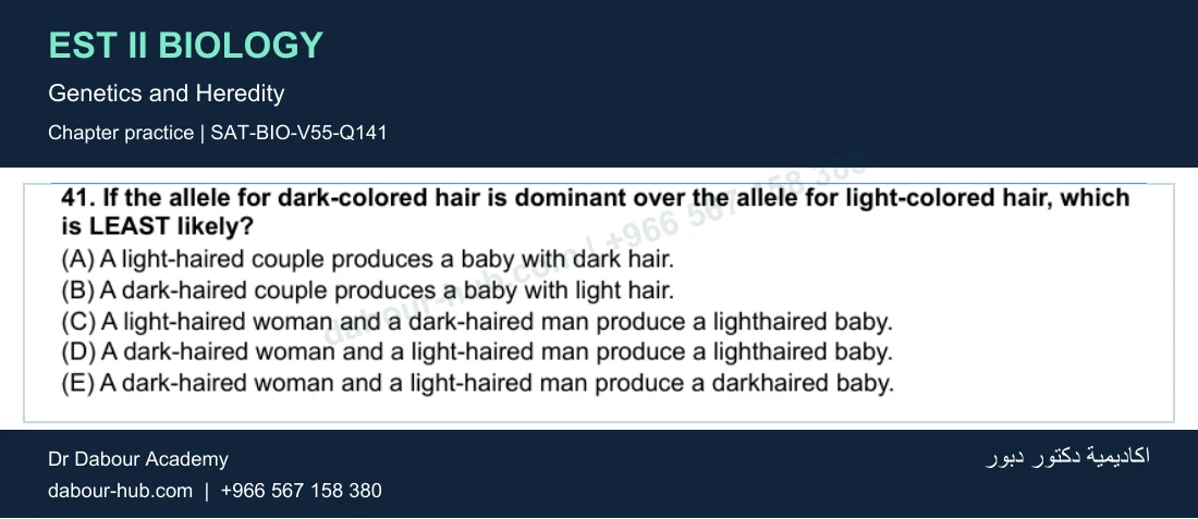 EST II Biology — Genetics and Heredity — practice question 36 (SAT-BIO-V55-Q141)