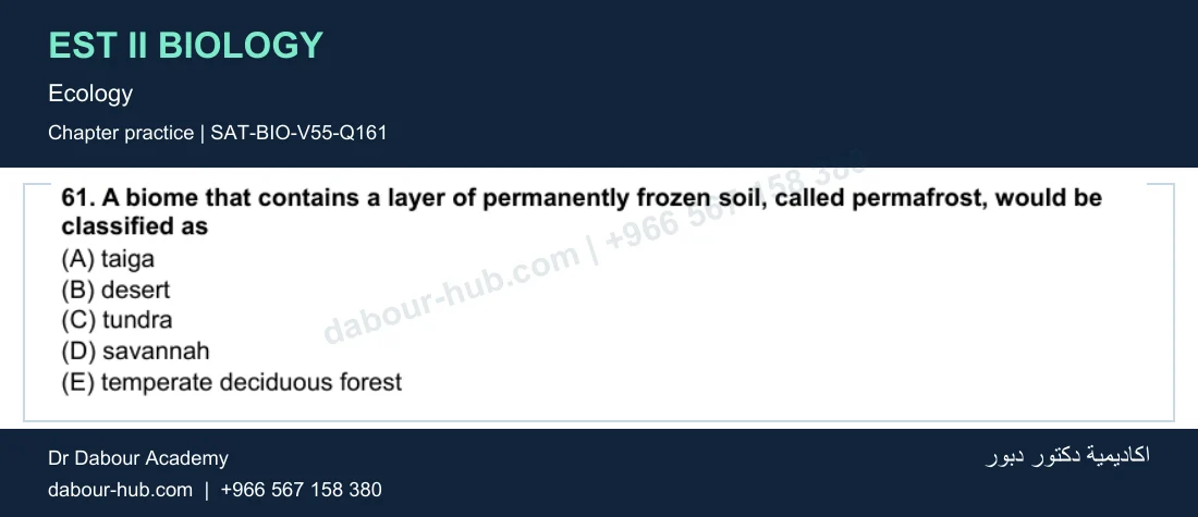 EST II Biology — Ecology — practice question 34 (SAT-BIO-V55-Q161)