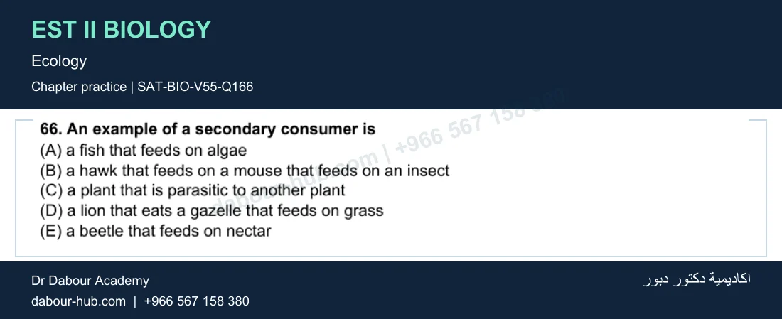 EST II Biology — Ecology — practice question 39 (SAT-BIO-V55-Q166)