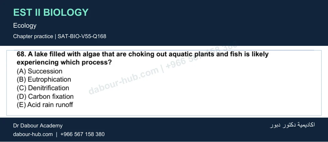 EST II Biology — Ecology — practice question 41 (SAT-BIO-V55-Q168)
