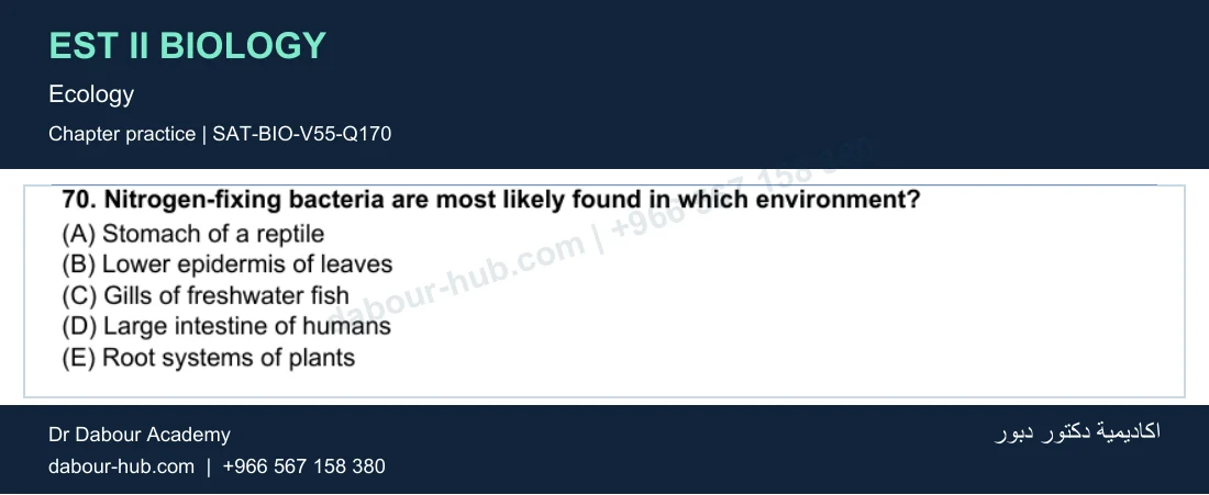 EST II Biology — Ecology — practice question 43 (SAT-BIO-V55-Q170)