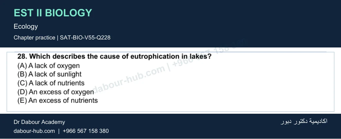EST II Biology — Ecology — practice question 53 (SAT-BIO-V55-Q228)