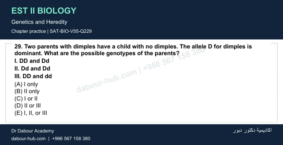 EST II Biology — Genetics and Heredity — practice question 60 (SAT-BIO-V55-Q229)