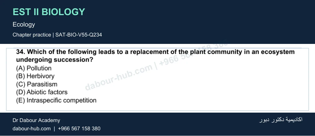 EST II Biology — Ecology — practice question 56 (SAT-BIO-V55-Q234)