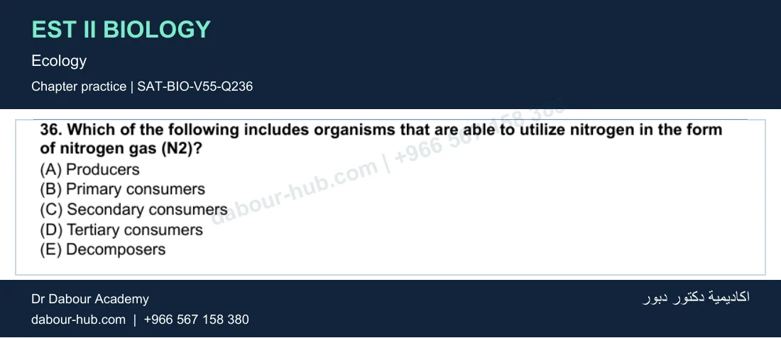 EST II Biology — Ecology — practice question 58 (SAT-BIO-V55-Q236)