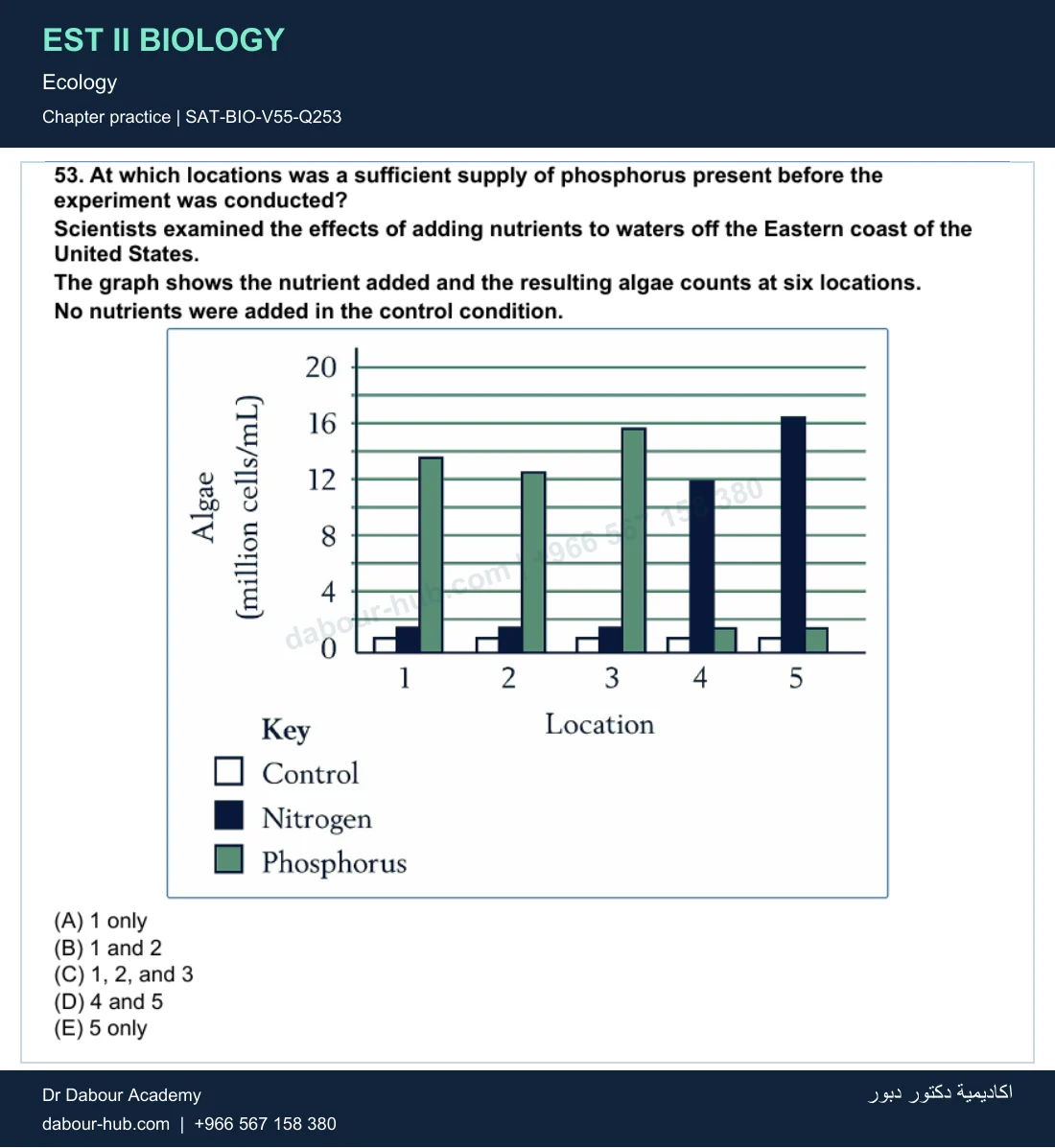 EST II Biology — Ecology — practice question 60 (SAT-BIO-V55-Q253)