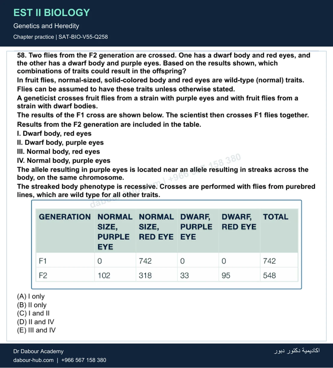 EST II Biology — Genetics and Heredity — practice question 64 (SAT-BIO-V55-Q258)