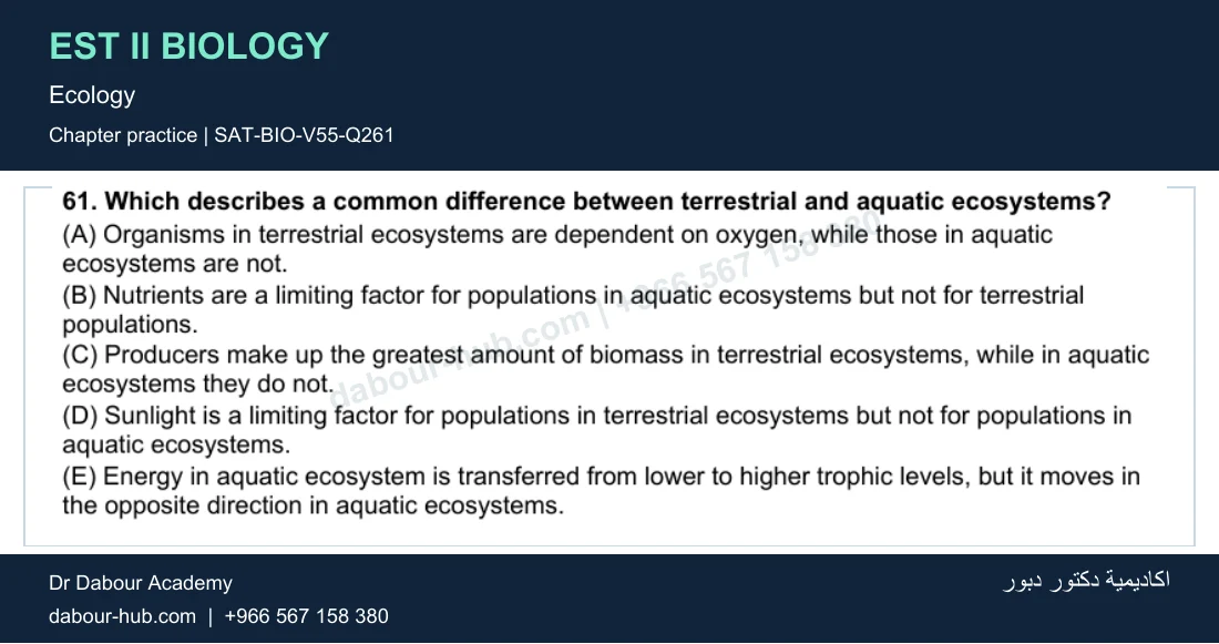EST II Biology — Ecology — practice question 62 (SAT-BIO-V55-Q261)