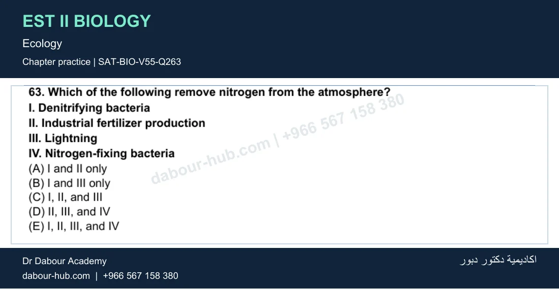 EST II Biology — Ecology — practice question 64 (SAT-BIO-V55-Q263)