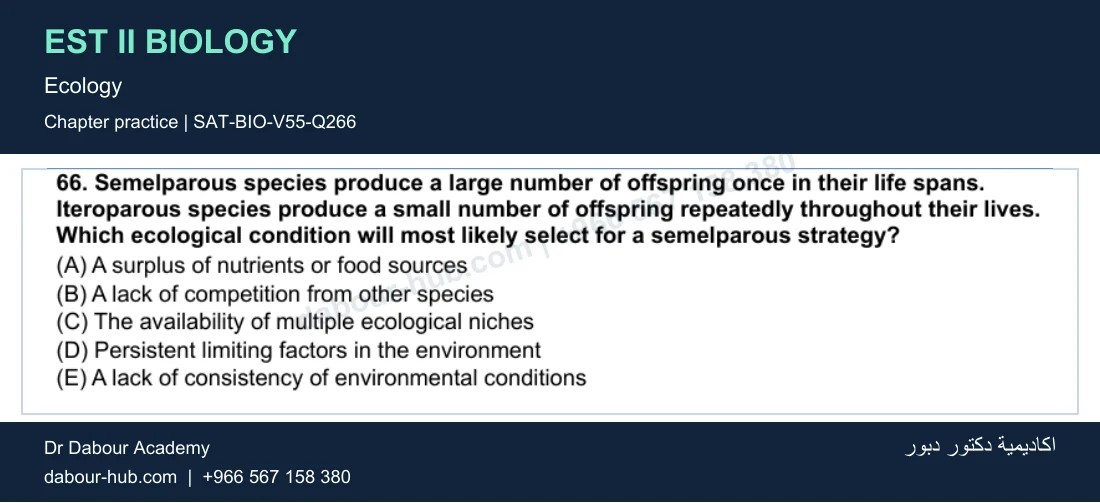 EST II Biology — Ecology — practice question 67 (SAT-BIO-V55-Q266)