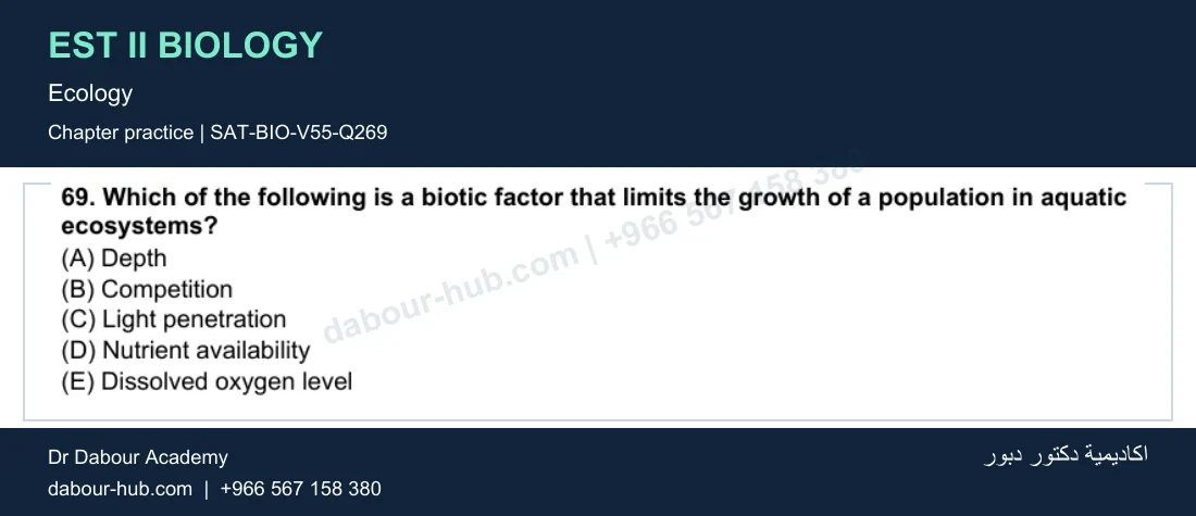 EST II Biology — Ecology — practice question 69 (SAT-BIO-V55-Q269)