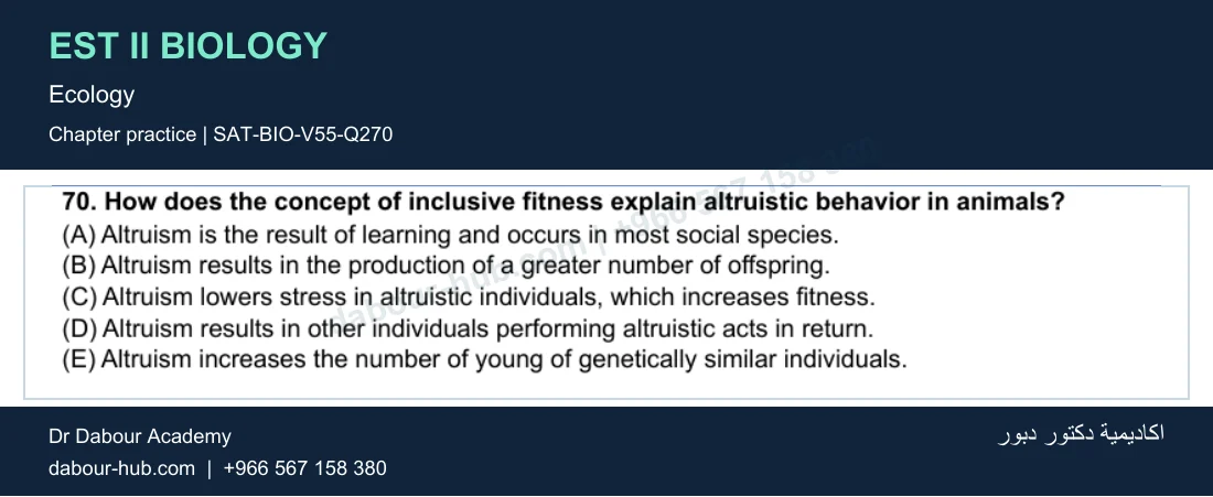 EST II Biology — Ecology — practice question 70 (SAT-BIO-V55-Q270)