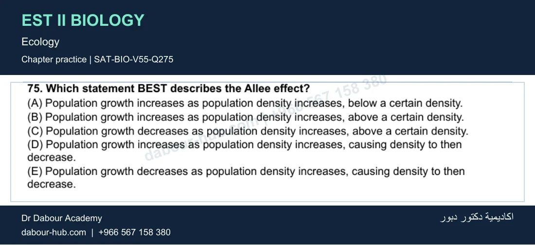EST II Biology — Ecology — practice question 74 (SAT-BIO-V55-Q275)
