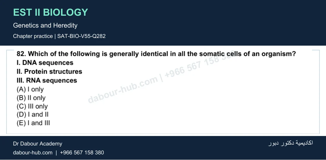 EST II Biology — Genetics and Heredity — practice question 68 (SAT-BIO-V55-Q282)
