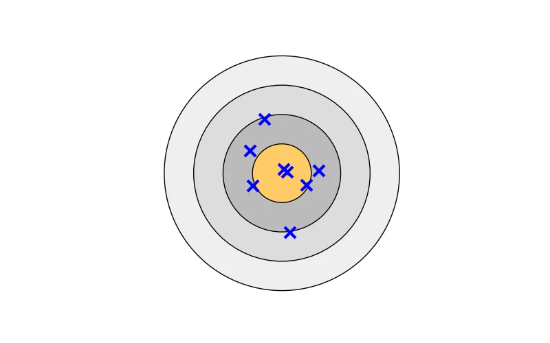 Dr Dabour Hub Science Diagram and Course Material