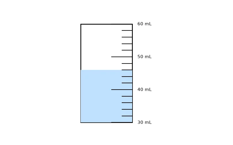 Dr Dabour Hub Science Diagram and Course Material
