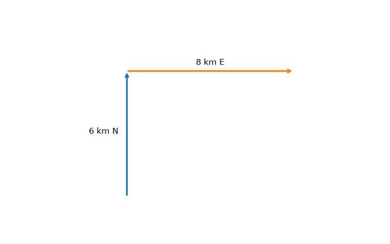 Dr Dabour Hub Academy - figure 5
