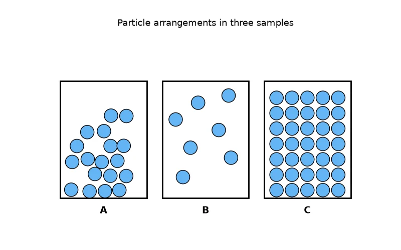 Dr Dabour Hub Academy - figure 1