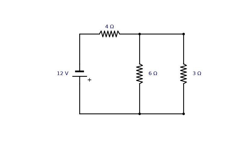 Dr Dabour Hub Academy - figure 2