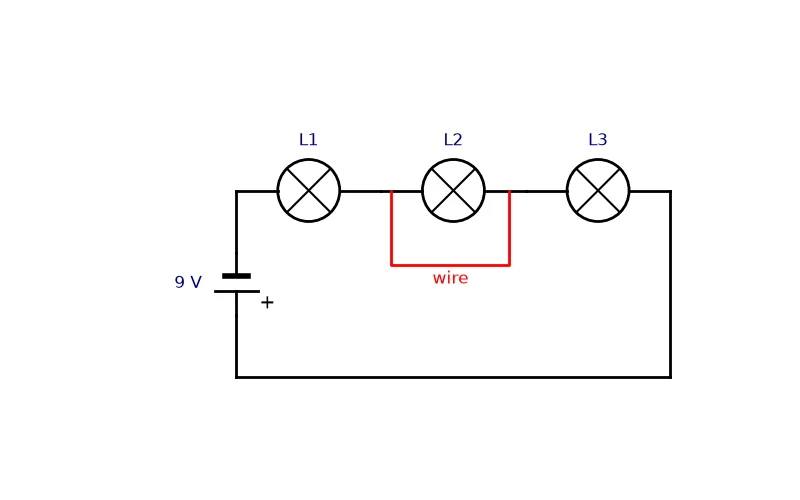 Dr Dabour Hub Academy - figure 4